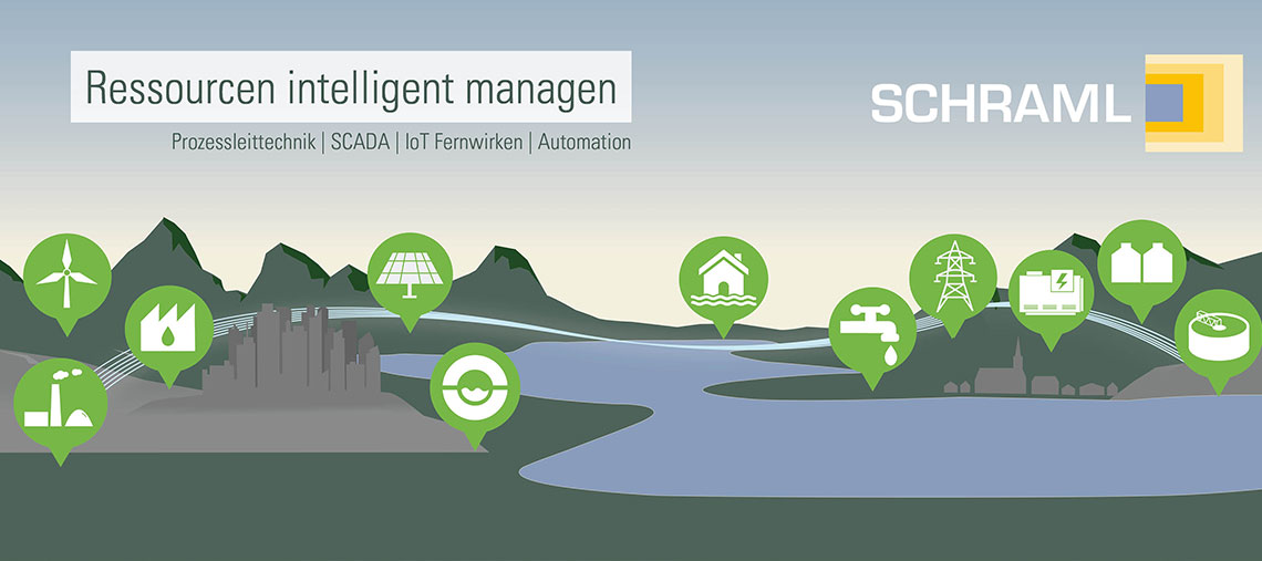Slideshow Bild 3 SCHRAML GmbH - Sales Manager/in für Scada, IoT, Automation (m/w/d) - 7772625